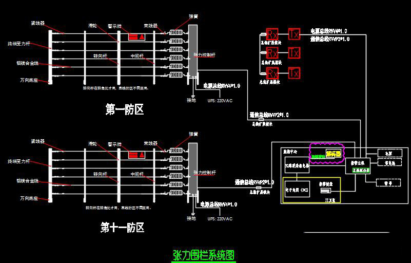 幼兒園電子圍欄CAD